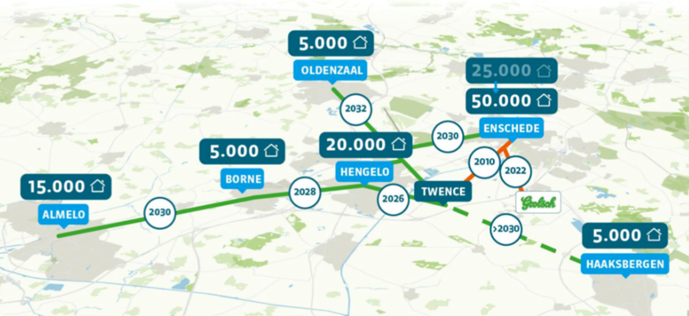 ZonneveldenGemeenteBorne